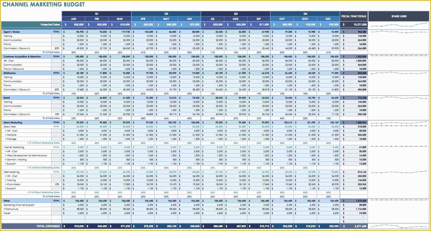 Free Marketing Templates Of 12 Free Marketing Bud Templates