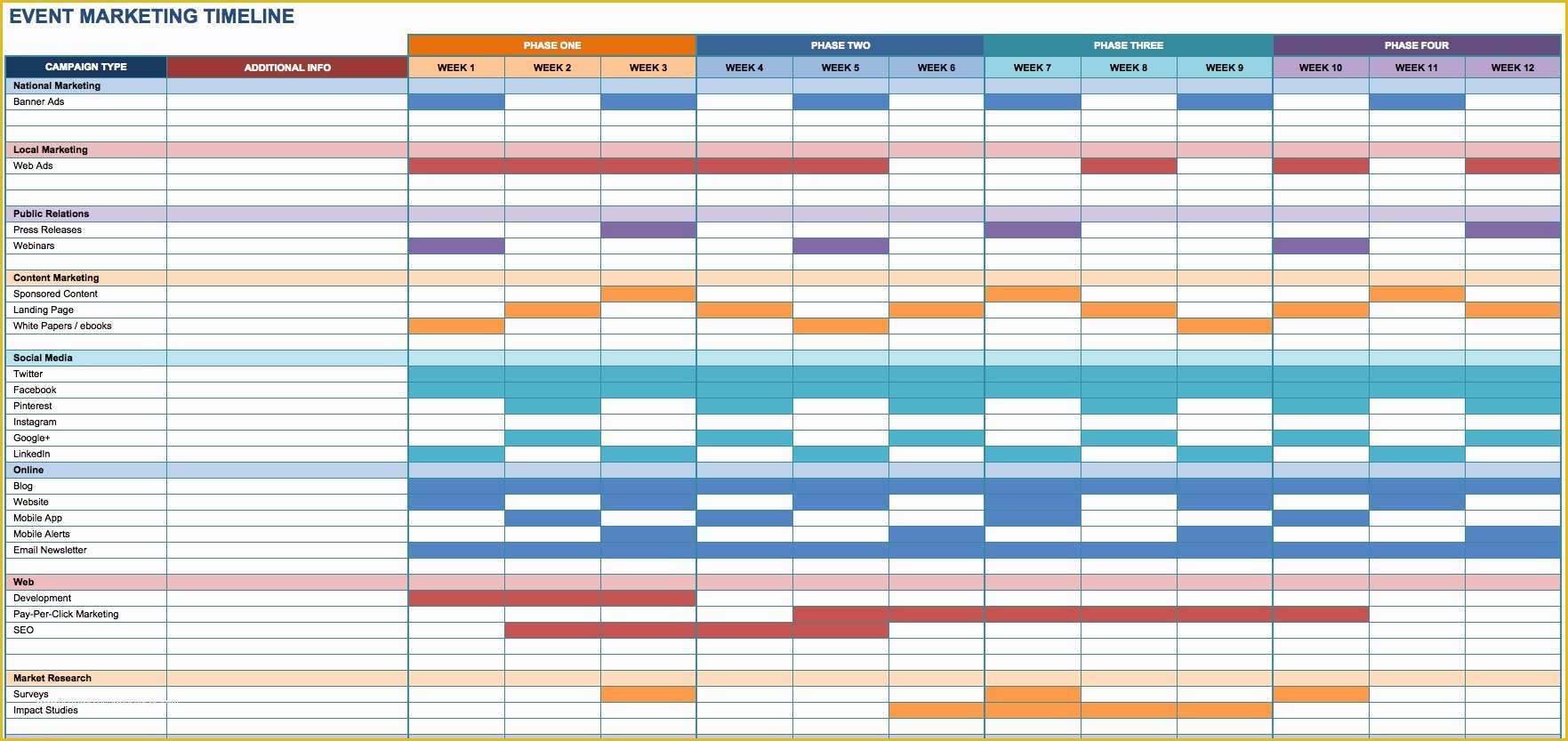 Free Marketing Templates Of Free Marketing Timeline Tips and Templates Smartsheet