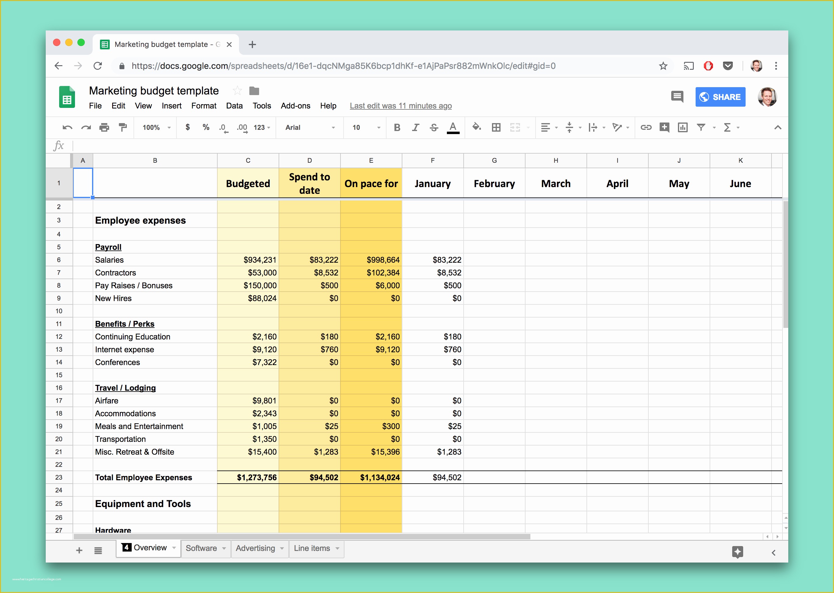 Free Marketing Templates Of Template How to Make A Marketing Bud for Your Team