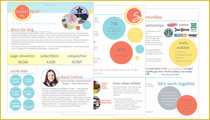 Free Media Kit Template Of 10 Inspiring Media Kits From Bloggers Blog Clarity