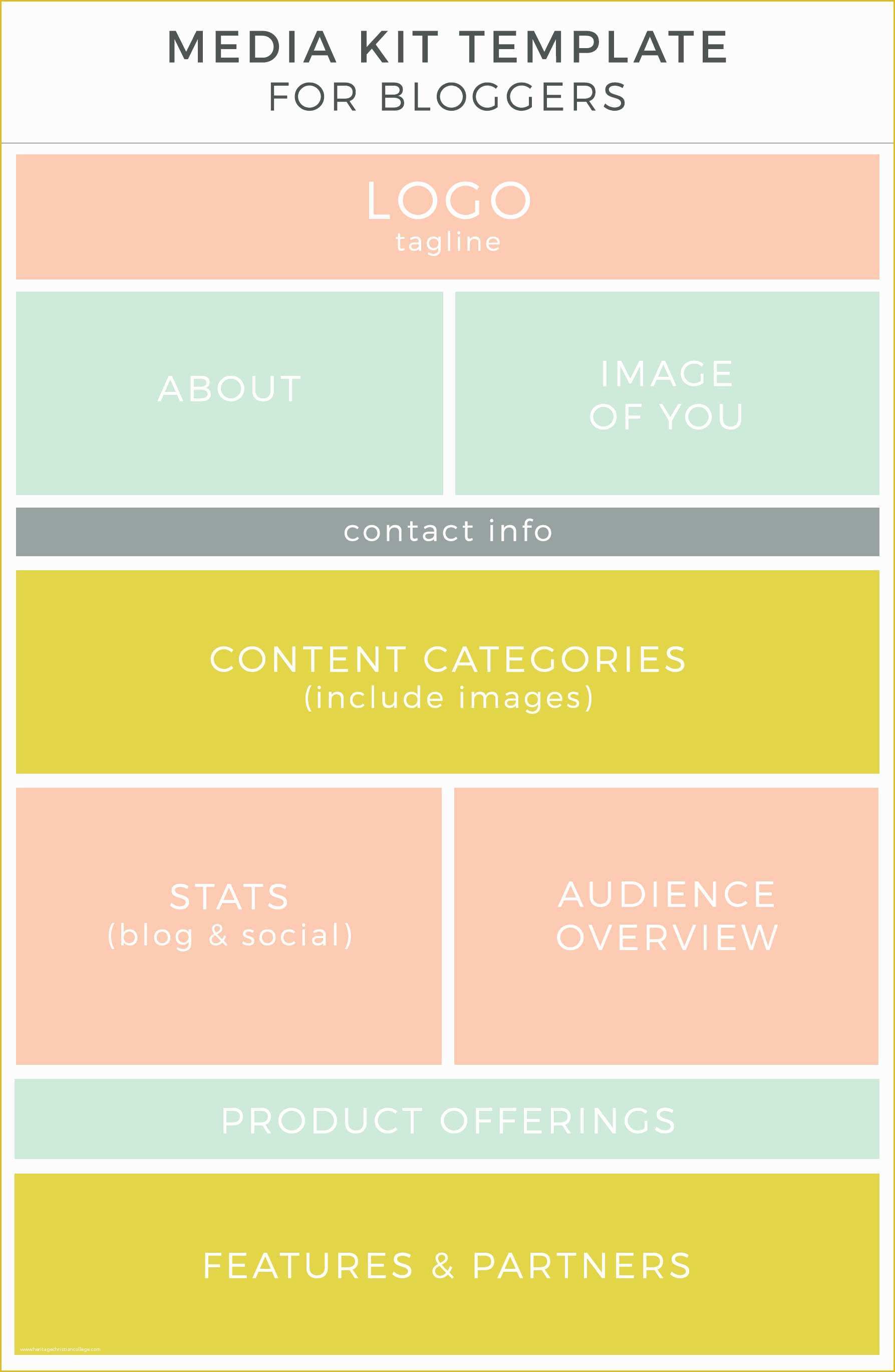 Free Media Kit Template Of Blogging 101 How to Create A Media Kit for Your Blog