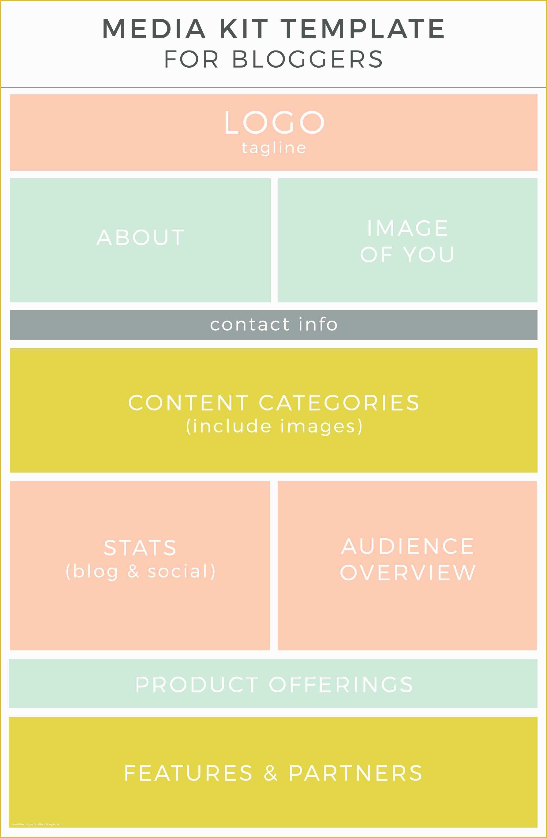 Free Media Kit Template Of Blogging 101 How to Create A Media Kit for Your Blog