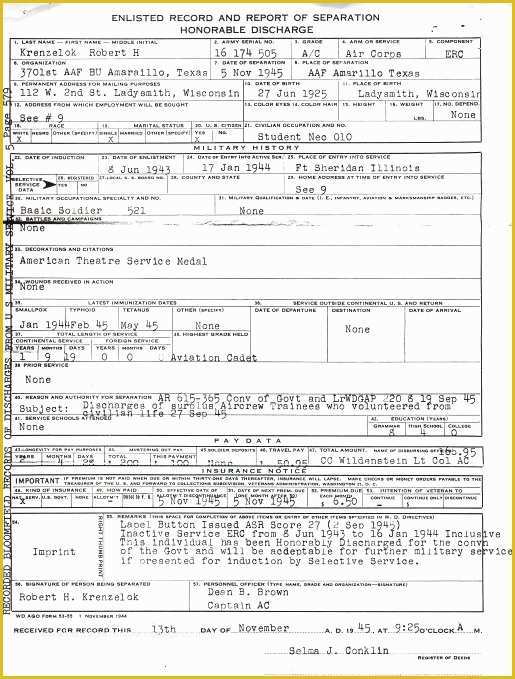 Free Medical Discharge forms Templates Of Download Emergency Room Discharge Template – Free Template