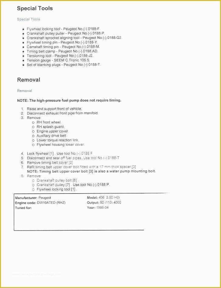 Free Medical Discharge forms Templates Of form Template Hospital Discharge Example Exceptional