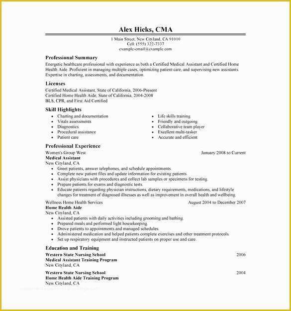 Free Medical Resume Templates Microsoft Word Of Doctor Resume Templates – 15 Free Samples Examples