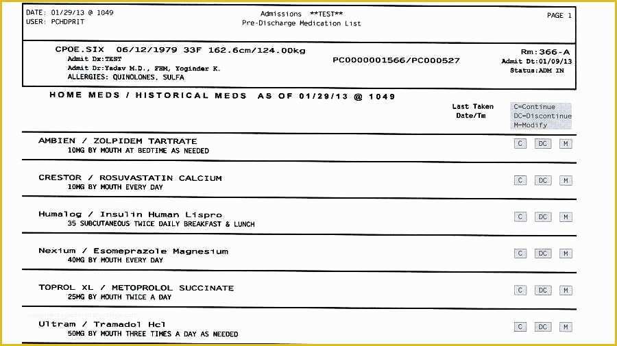 Free Medication Reconciliation Template Of Discharge Medication List Template Discharge Medication