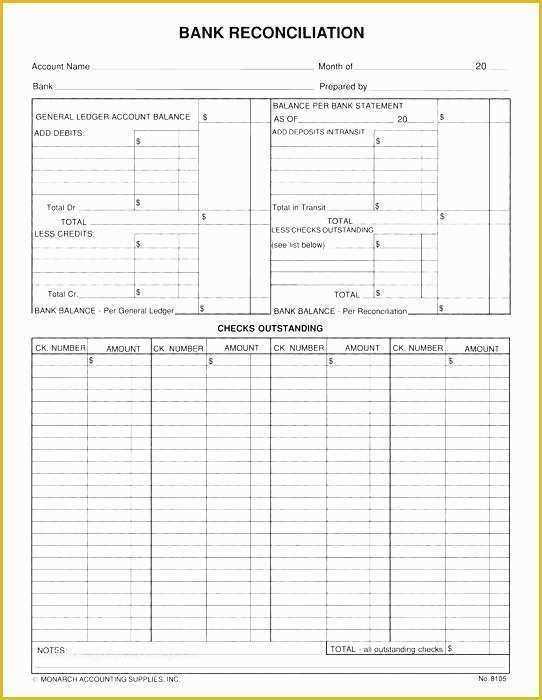 Free Medication Reconciliation Template Of Free Bank Reconciliation Template – Syncla