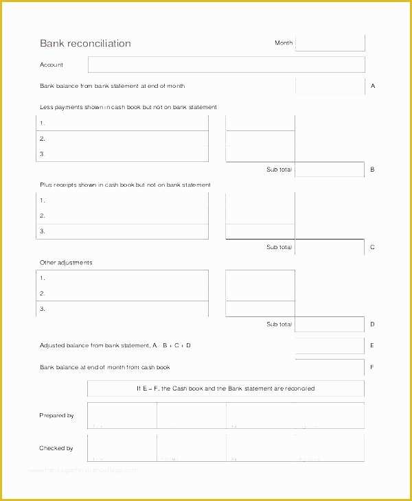 Free Medication Reconciliation Template Of Free Bank Reconciliation Template – Syncla