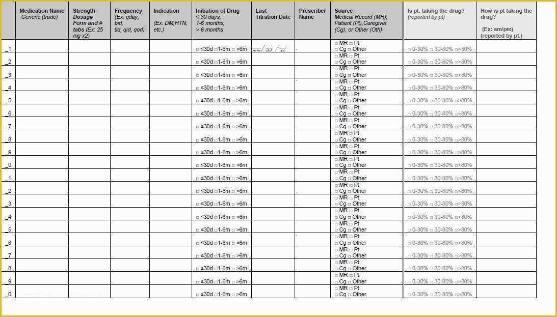 Free Medication Reconciliation Template Of Free Medication Reconciliation Template 1tlcfl350