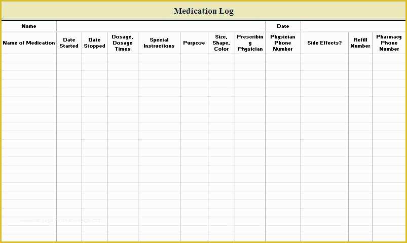 Free Medication Reconciliation Template Of Med Card Template Medication Sheet for Ob Free Templates