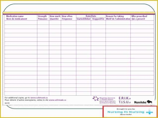 Free Medication Reconciliation Template Of Medication History