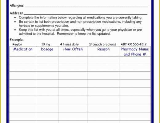Free Medication Reconciliation Template Of Medication List Template