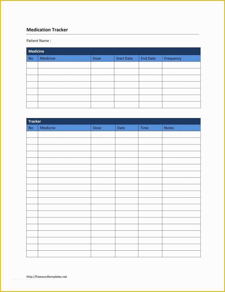 Free Medication Reconciliation Template Of Medication List Template Search Results