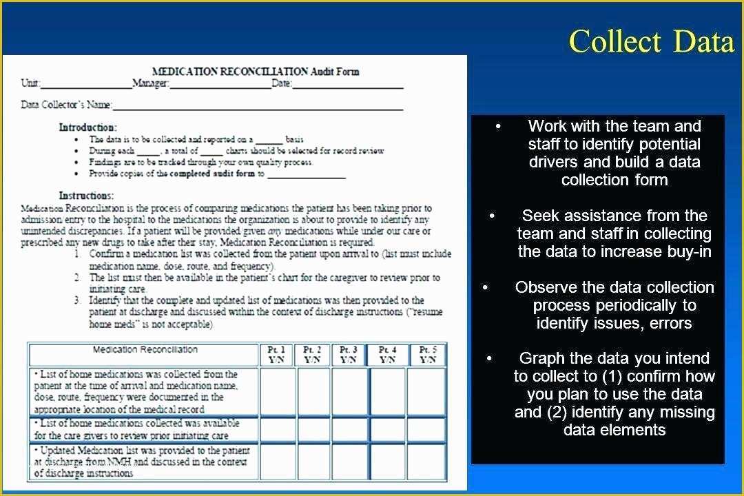 Free Medication Reconciliation Template Of Medication Reconciliation form Samples Implementing A