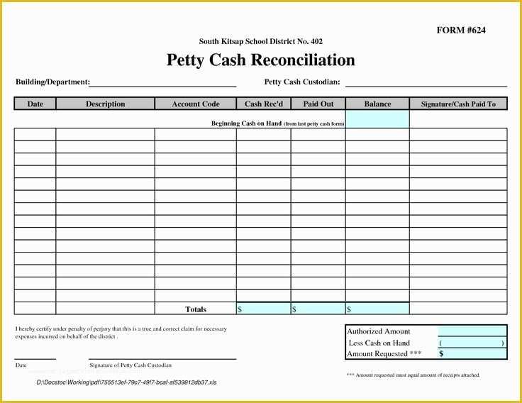 Free Medication Reconciliation Template Of Petty Cash Reconciliation form Template