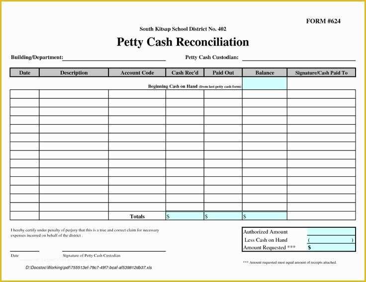 Free Medication Reconciliation Template Of Petty Cash Reconciliation form Template