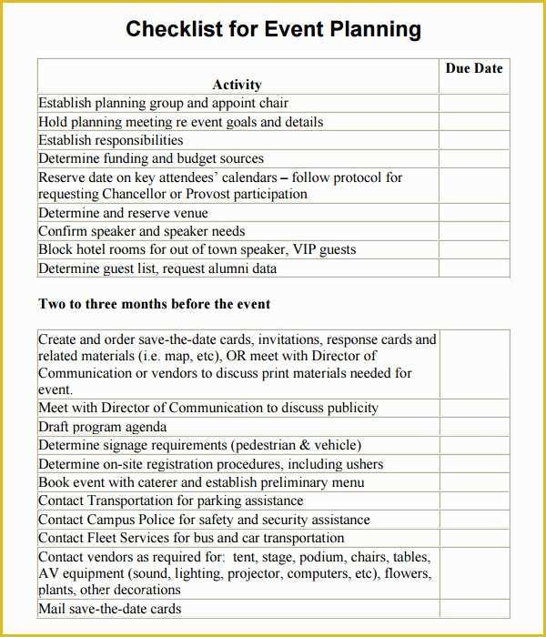 Free Meeting Planning Templates Of 11 Sample event Planning Checklists – Pdf Word