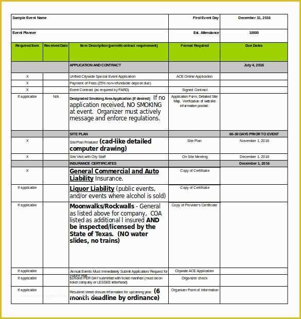 Free Meeting Planning Templates Of 12 event order Templates Pages Ms Word