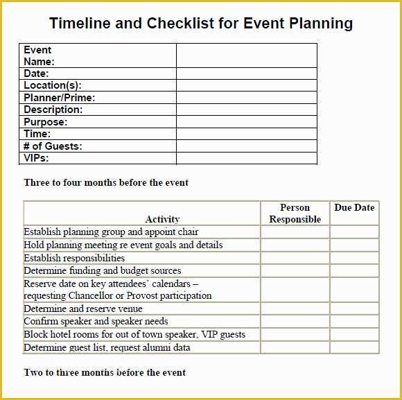 Free Meeting Planning Templates Of 15 event Planning Checklist Templates Free Sample