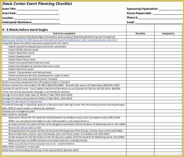 Free Meeting Planning Templates Of 18 event Checklist Templates Pdf Doc