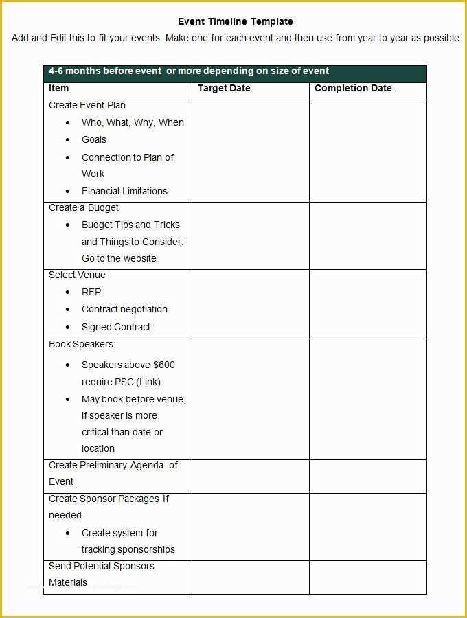 Free Meeting Planning Templates Of 5 event Timeline Templates – Free Word Pdf Ppt format