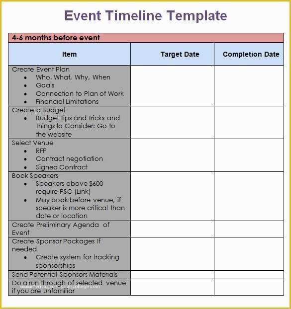 Free Meeting Planning Templates Of 8 event Timeline Templates Free Sample Example format