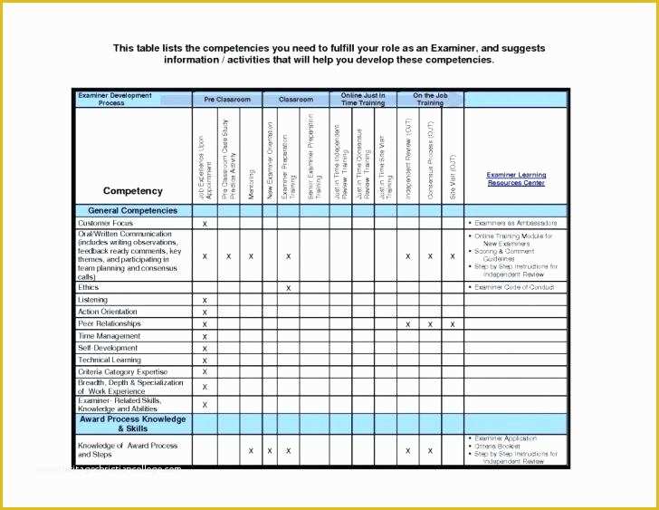 Free Membership Database Template Of Online Spreadsheet Database – Uttamdirect