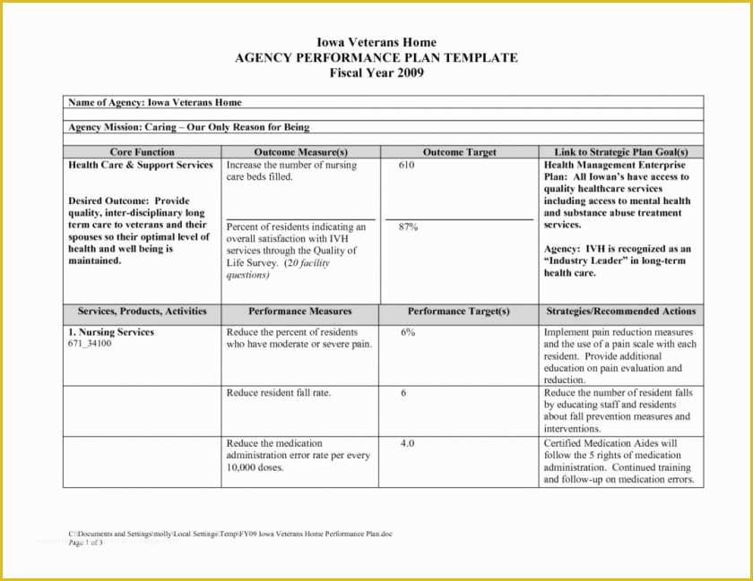 Free Mental Health Brochure Templates Of Free Mental Health Brochure Templates Condo Financials