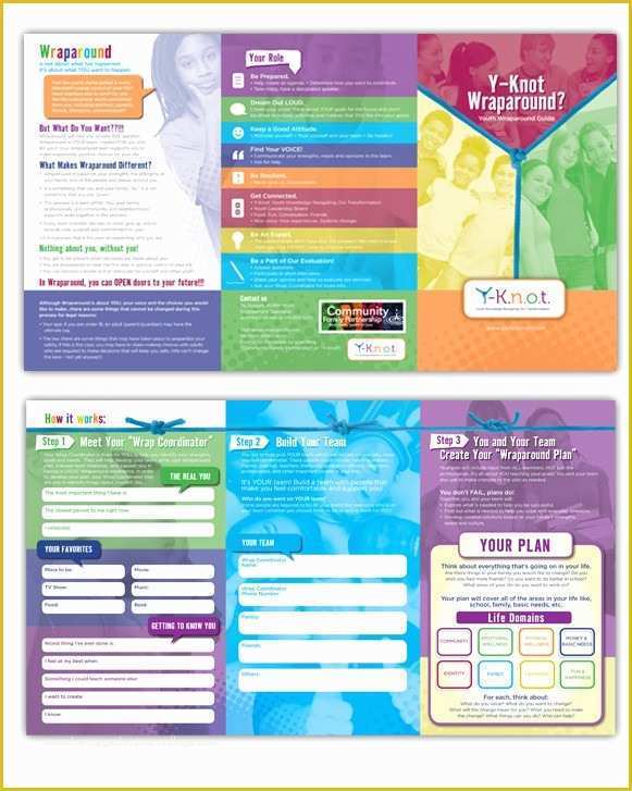 Free Mental Health Flyer Template Of How to Make A Trifold Brochure with Paper Renanlopes Me
