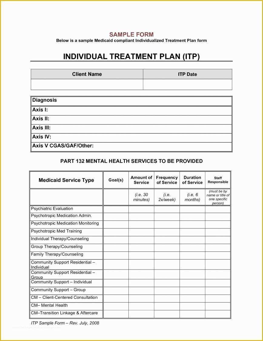 Free Mental Health Treatment Plan Template Of 012 Chart2 Psychotherapy Treatment Plan Template