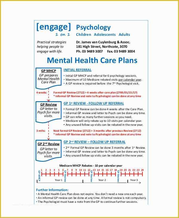 Free Mental Health Treatment Plan Template Of 11 Mental Health Care Plan Templates Pdf Doc