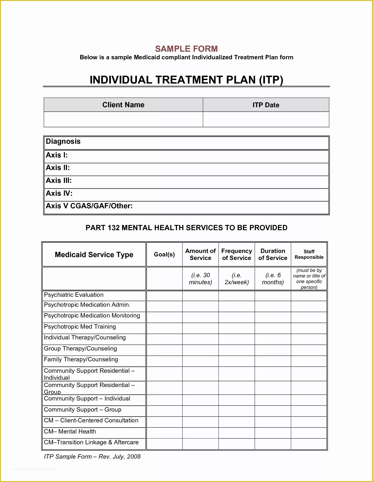 Free Mental Health Treatment Plan Template Of 4 Free Treatment Plan Templates Excel Pdf formats