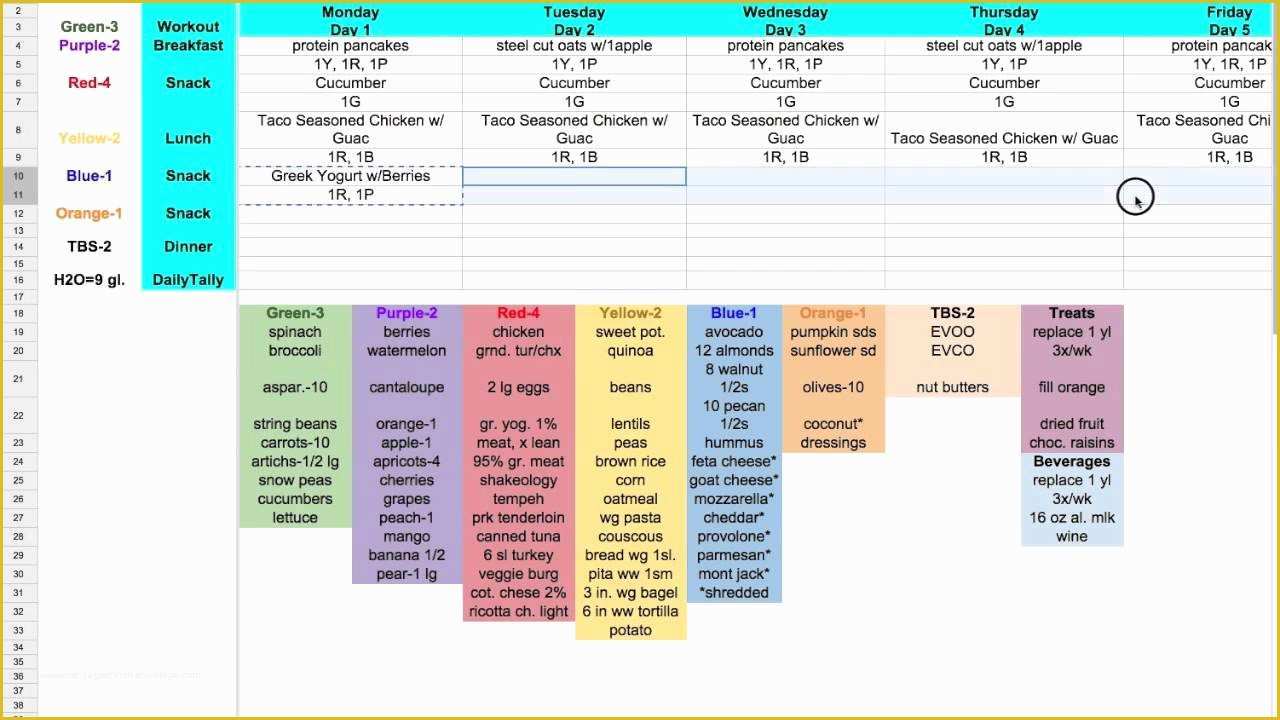 Free Menu Template Google Docs Of Meal Planner Template Google Docs