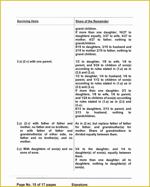 Free Michigan Will Template Of Download Michigan Last Will and Testament form for Free