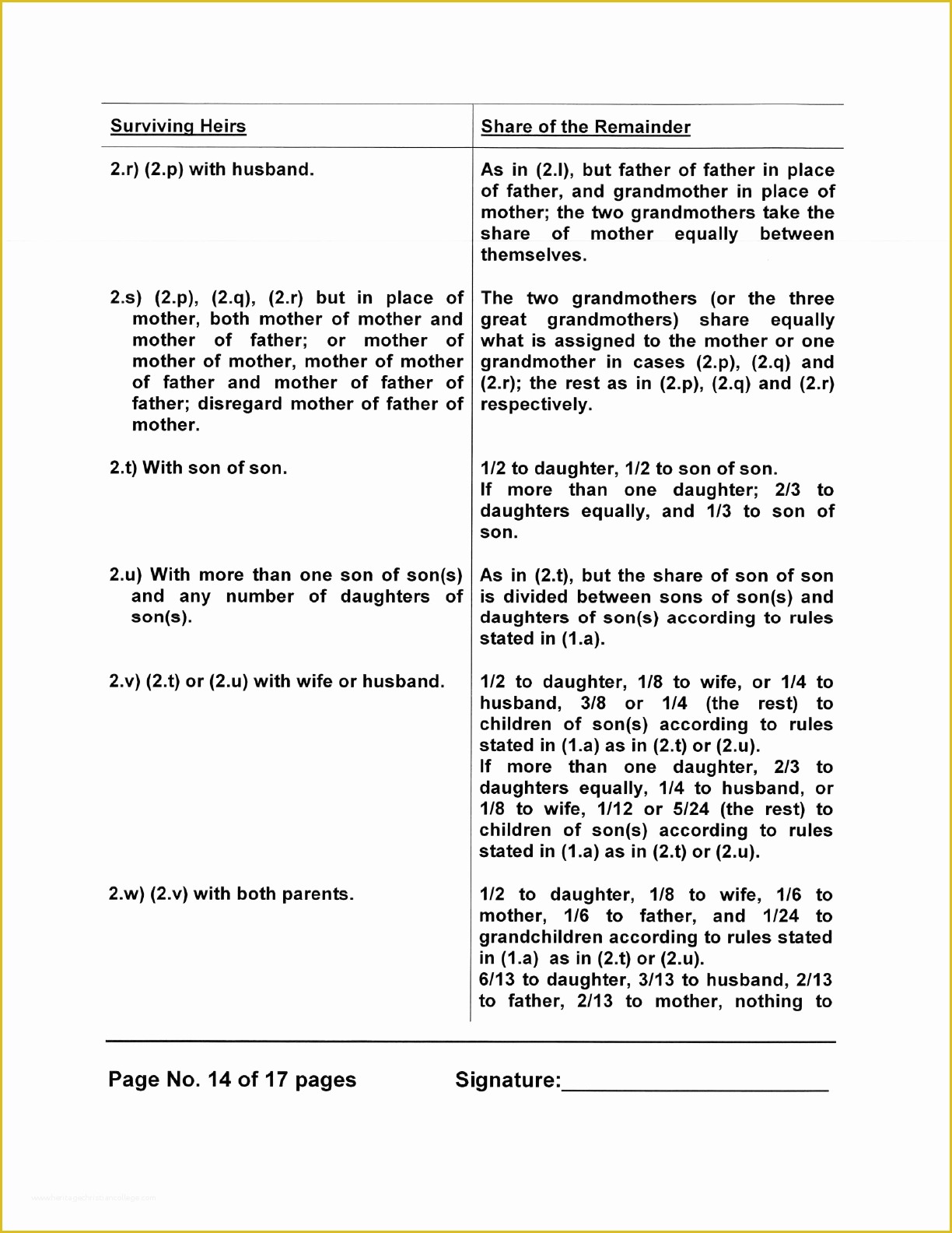 Free Michigan Will Template Of Download Michigan Last Will and Testament form for Free