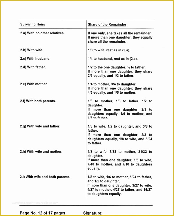 Free Michigan Will Template Of Download Michigan Last Will and Testament form for Free