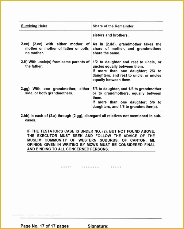 Free Michigan Will Template Of Download Michigan Last Will and Testament form for Free