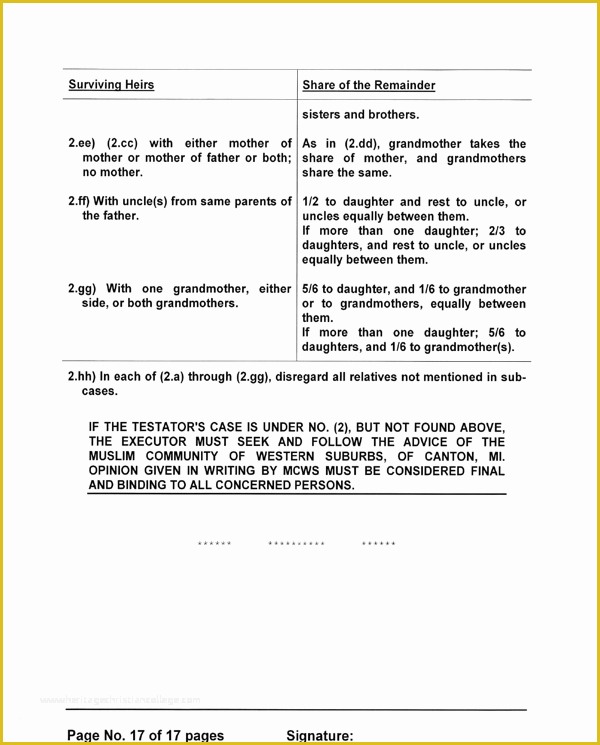 Free Michigan Will Template Of Download Michigan Last Will and Testament form for Free