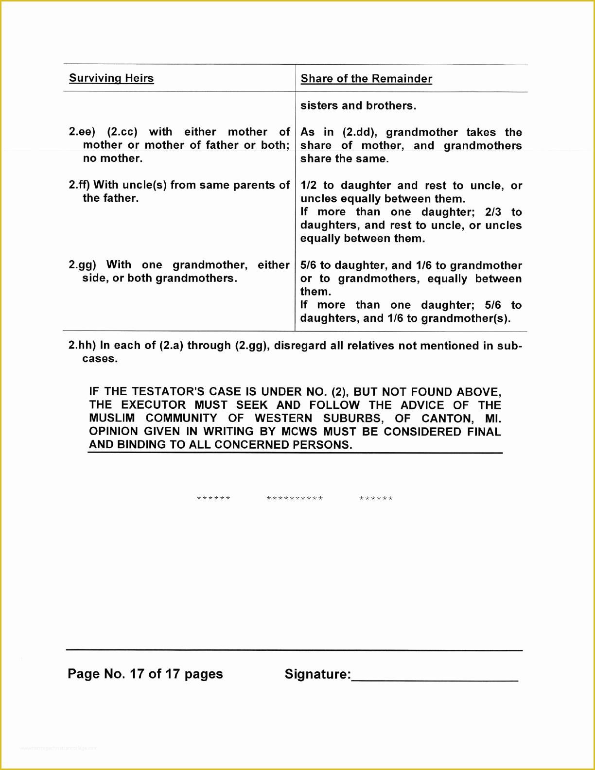 Free Michigan Will Template Of Download Michigan Last Will and Testament form for Free