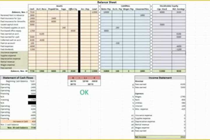 Free Microsoft Excel Spreadsheet Templates Of Accounting Spreadsheet Templates Excel Accounting