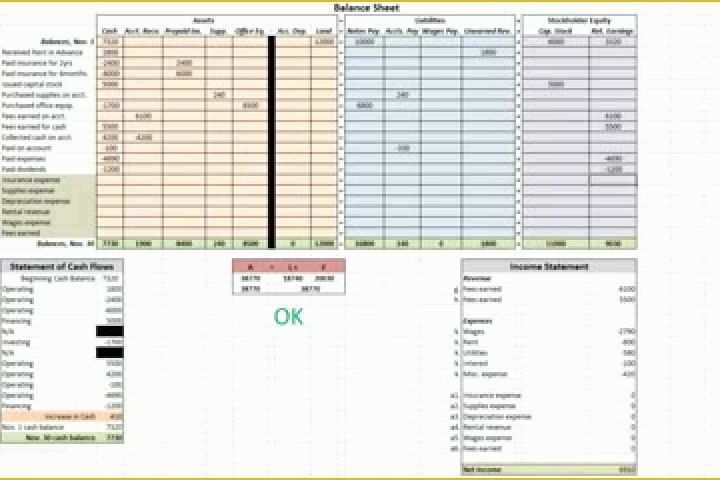 Free Microsoft Excel Spreadsheet Templates Of Accounting Spreadsheet Templates Excel Accounting