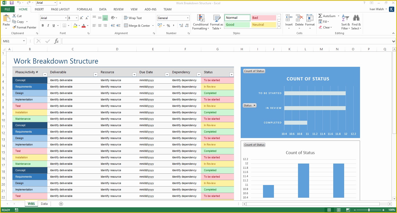 Free Microsoft Excel Spreadsheet Templates Of Scope Of Work Template – Download Ms Word & Excel Templates