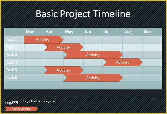 Free Microsoft Timeline Template Of 28 Microsoft Powerpoint Templates