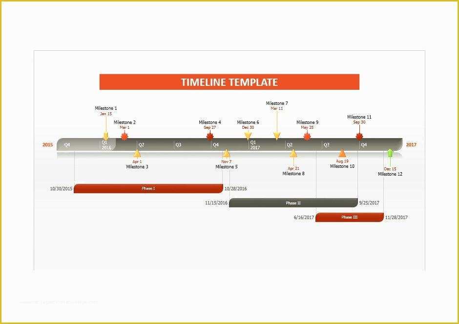 Free Microsoft Timeline Template Of 33 Free Timeline Templates Excel Power Point Word