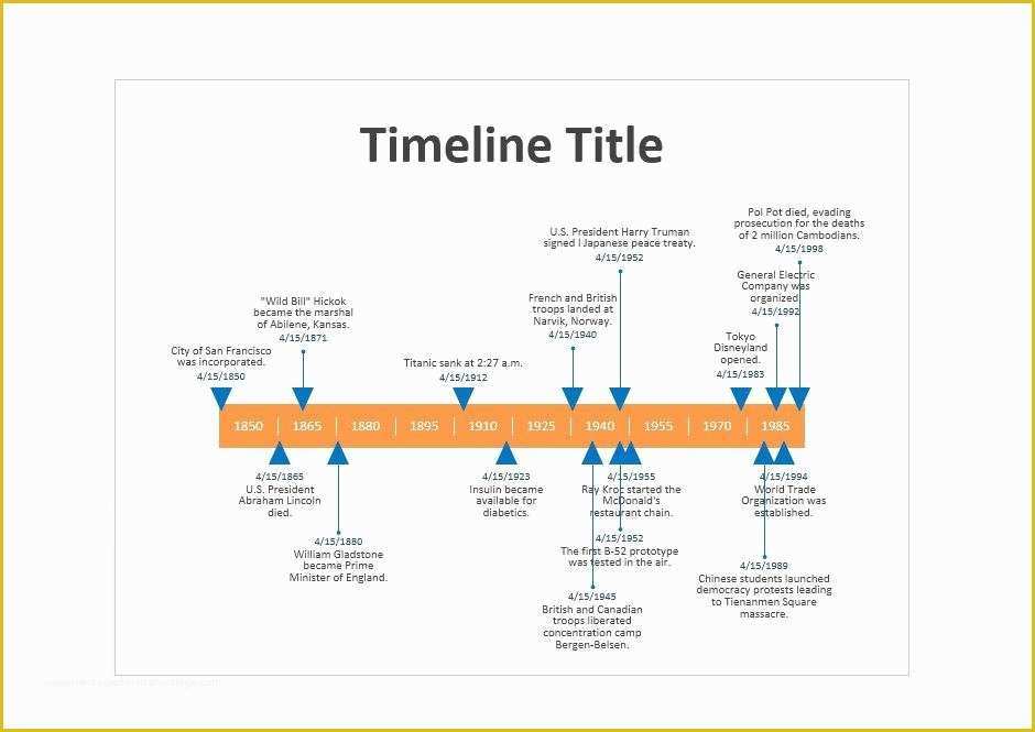 Free Microsoft Timeline Template Of 33 Free Timeline Templates Excel Power Point Word