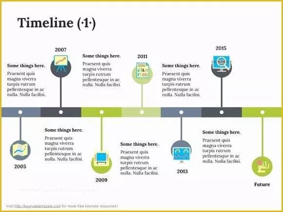 Free Microsoft Timeline Template Of 6 Keynote Timeline Templates Website Wordpress Blog