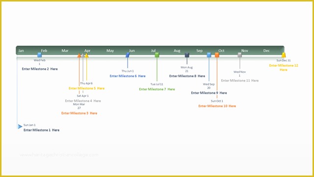 Free Microsoft Timeline Template Of Blank Timeline Template Powerpoint Bountrfo