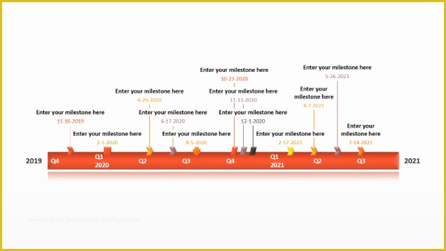 Free Microsoft Timeline Template Of How to Make A Timeline In Powerpoint