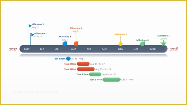 Free Microsoft Timeline Template Of Microsoft Timeline Template Powerpoint Office Timeline