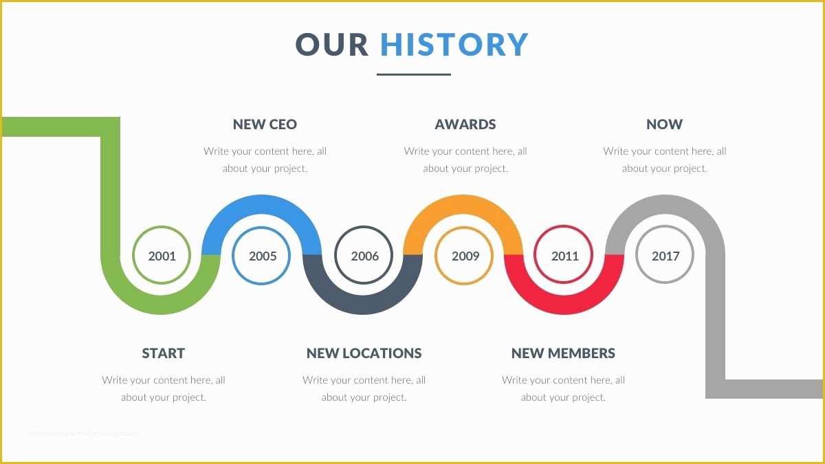 Free Microsoft Timeline Template Of Powerpoint Timeline Template